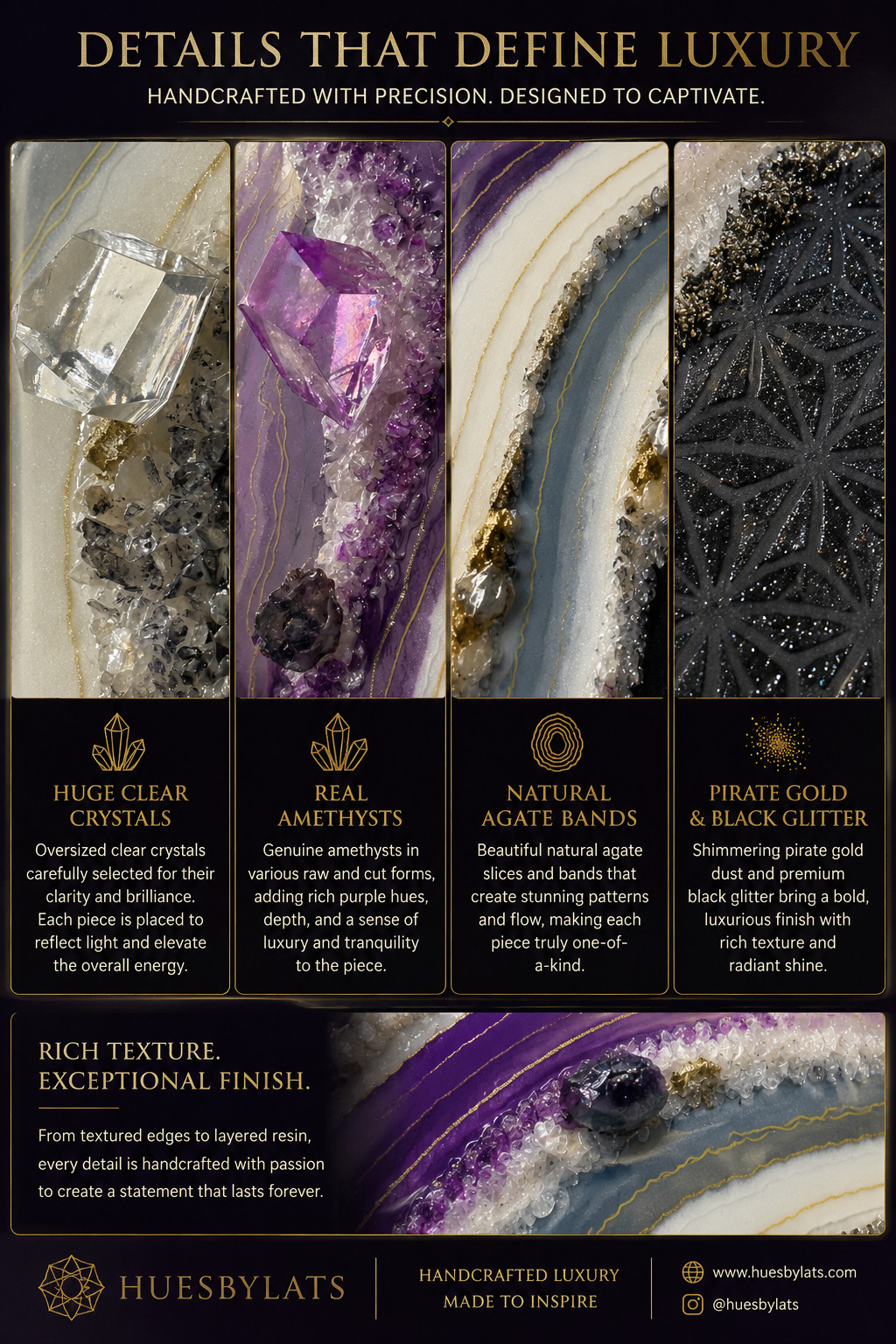 Handcrafted Amethyst Crystal Geode Wall Art